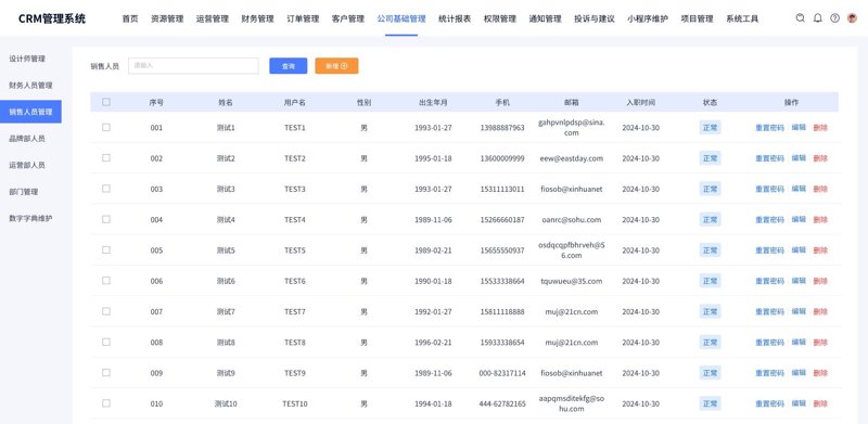 企业管理系统定制：挖掘内部潜力的金钥匙
