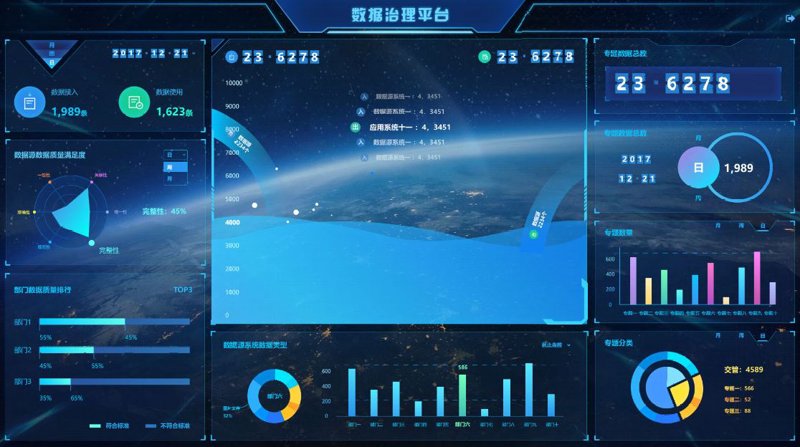 企业成长的‘加速器’——系统集成方案的应用与选择