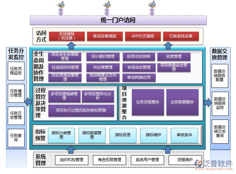 小程序开发外包：开启企业数字化转型的新篇章